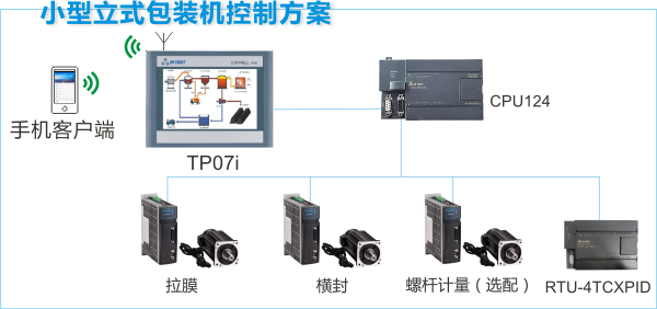 首页- AG8亚洲游集团中国官方网站