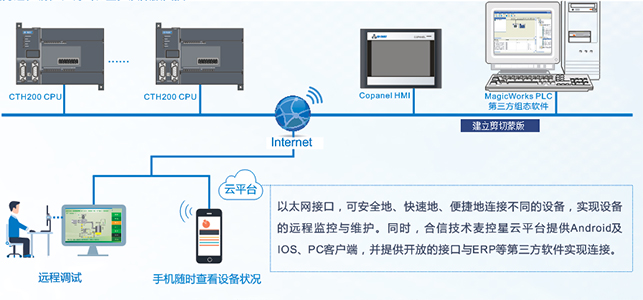 首页- AG8亚洲游集团中国官方网站