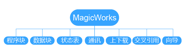 首页- AG8亚洲游集团中国官方网站
