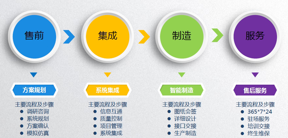 耀世娱乐(中国)官方网站