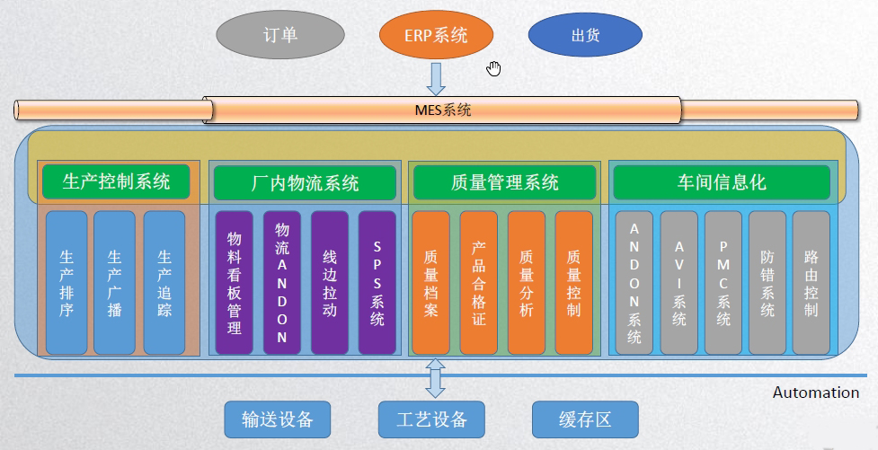耀世娱乐(中国)官方网站