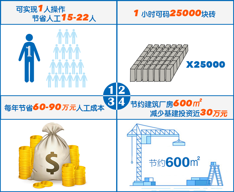 首页- AG8亚洲游集团中国官方网站