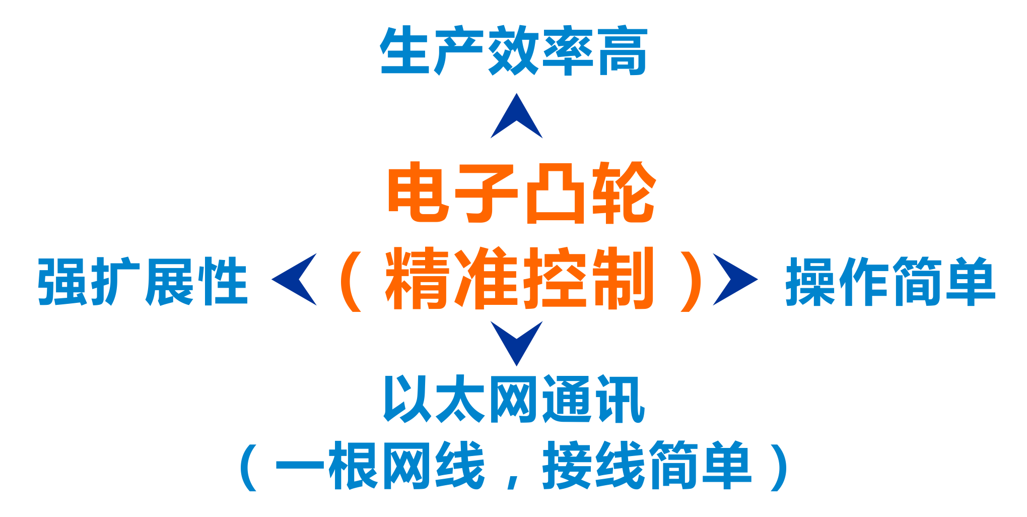 首页- AG8亚洲游集团中国官方网站