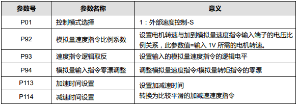 E10仿照2.png