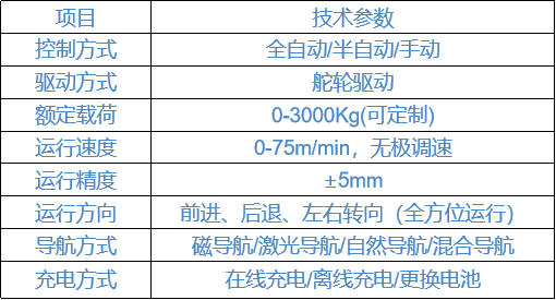 耀世娱乐(中国)官方网站