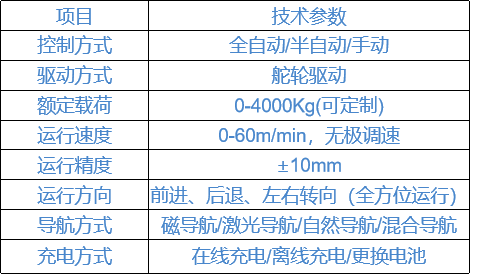 耀世娱乐(中国)官方网站