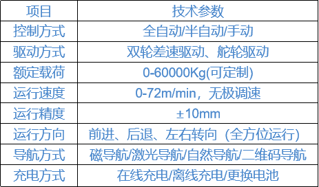 耀世娱乐(中国)官方网站