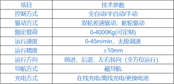 耀世娱乐(中国)官方网站