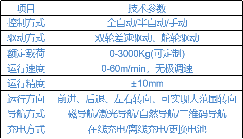 耀世娱乐(中国)官方网站