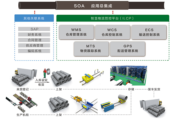 耀世娱乐(中国)官方网站