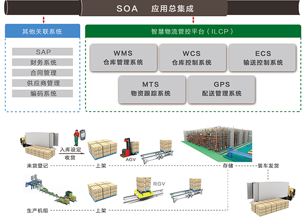 耀世娱乐(中国)官方网站