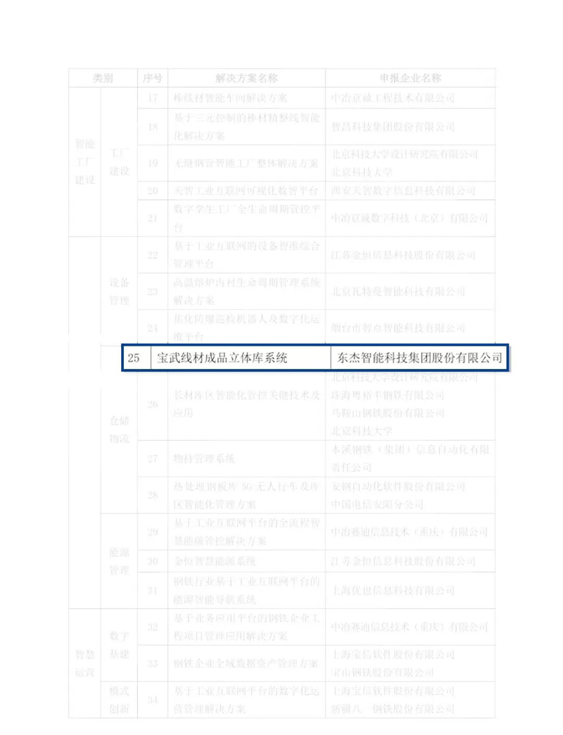 耀世娱乐(中国)官方网站