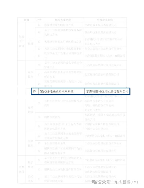 耀世娱乐(中国)官方网站