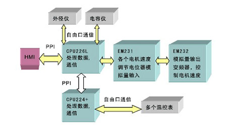 首页- AG8亚洲游集团中国官方网站