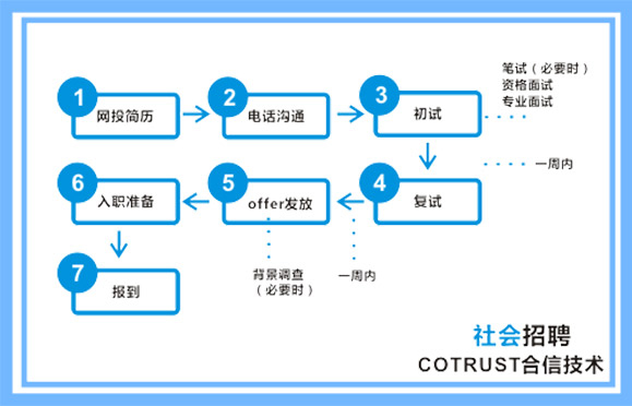 首页- AG8亚洲游集团中国官方网站
